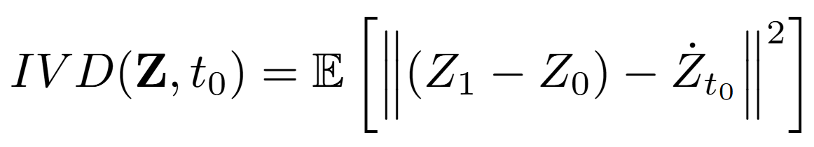 IVD equation