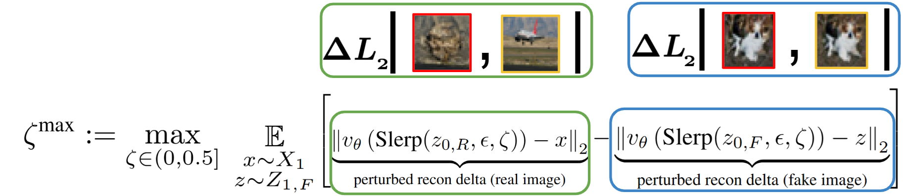 Determining zeta max from perturbed reconstruction behavior
